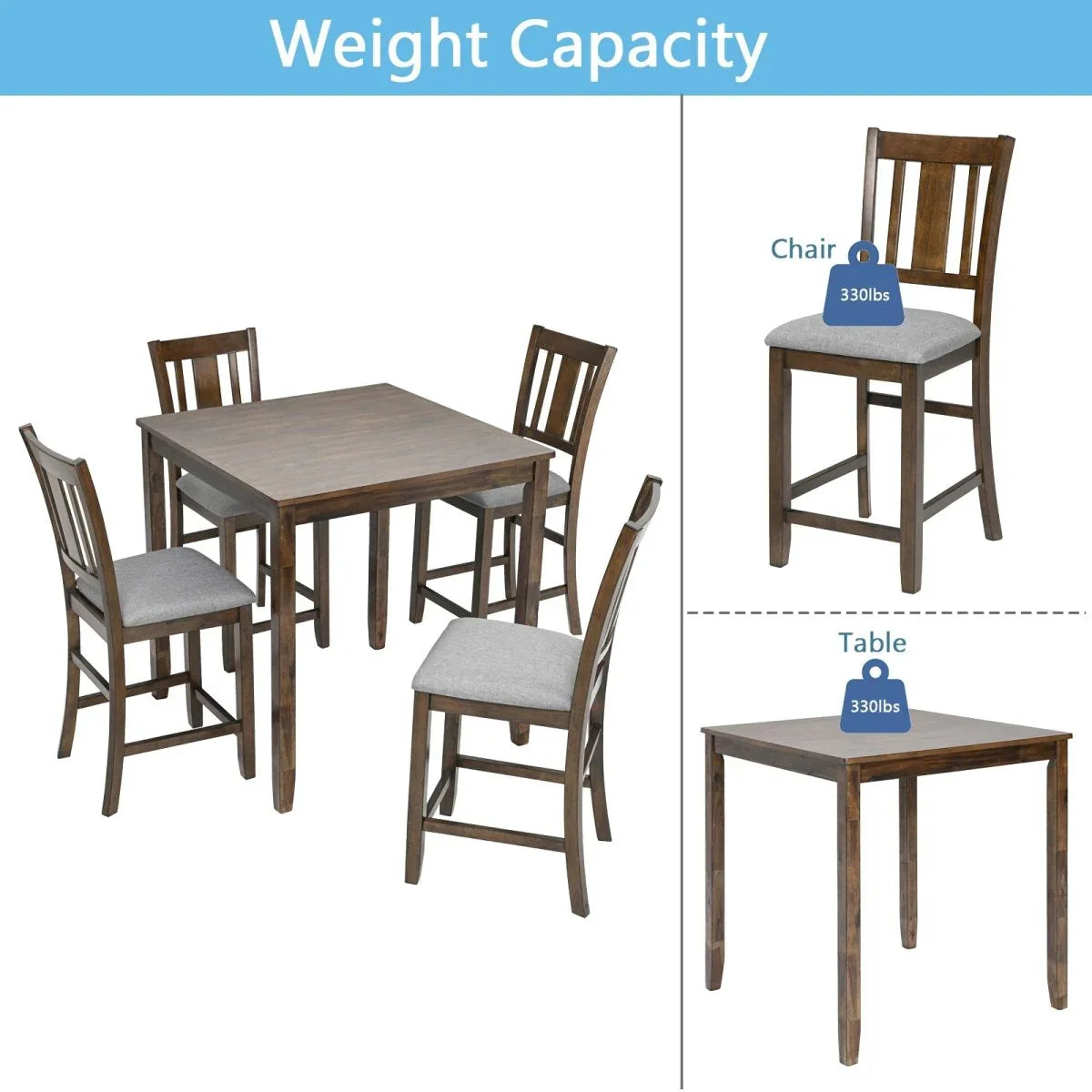 5-Piece Solid Wood Counter Height Dining Table Set - Omega Lifestyles
