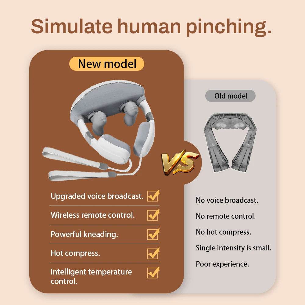 Multifunctional Heated Neck And Shoulder Massage Device - Sleep Galleria