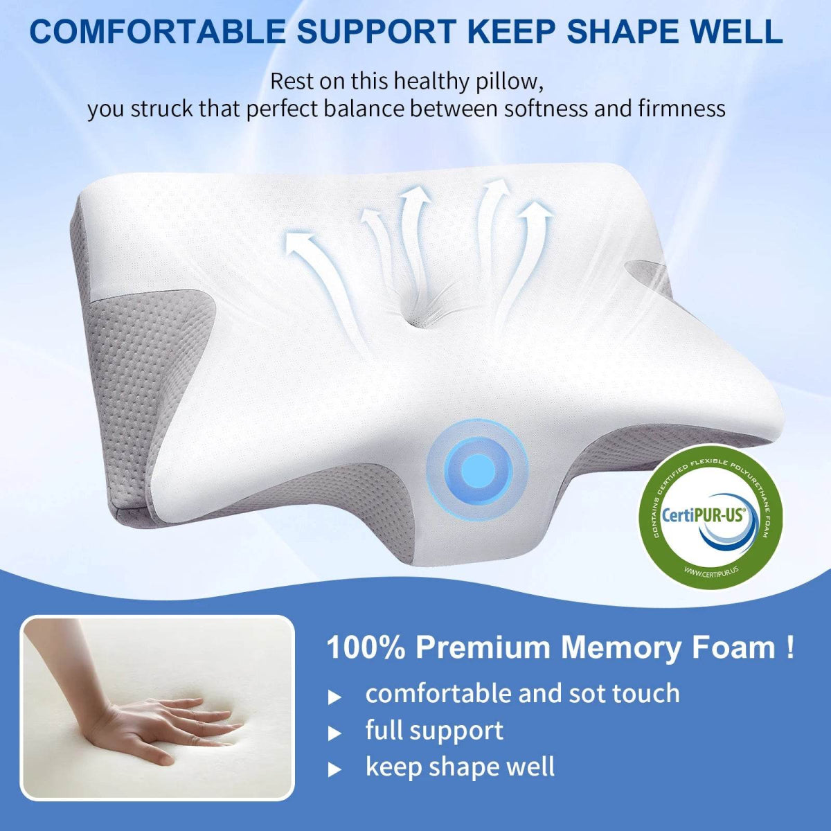 Ergonomic Cervical Memory Foam Pillow For Neck Pain - Omega Lifestyles