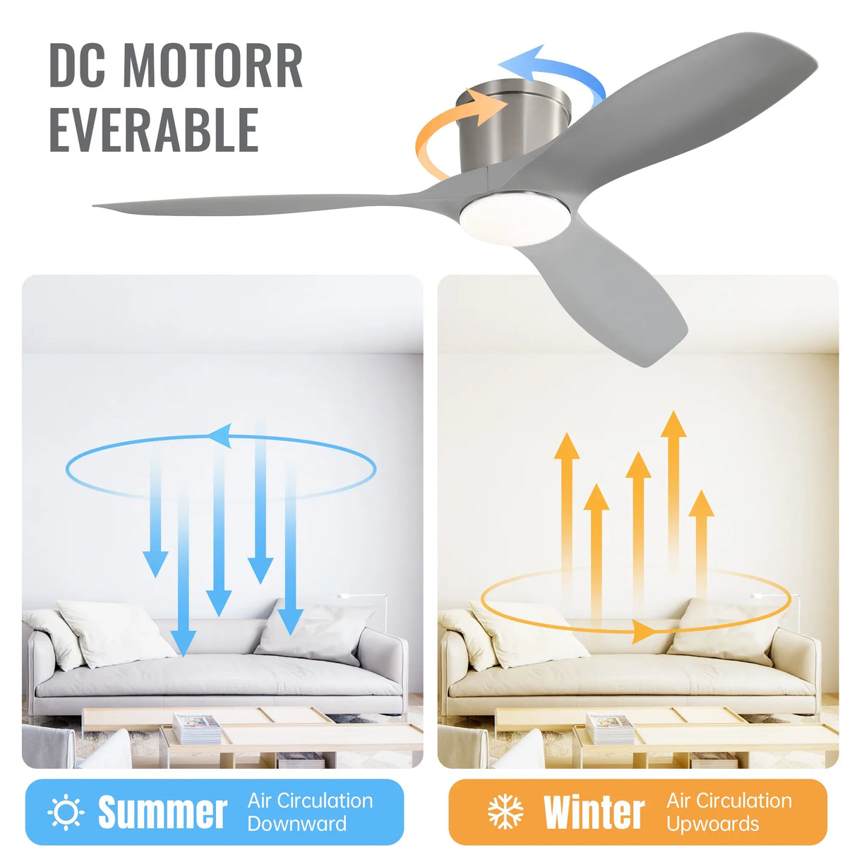 52-Inch Brushed Nickel Reversible DC Motor Ceiling Fan - Omega Lifestyles