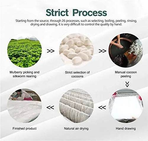 100 Percent Tussah Silk Breathable Cotton Comforter - Omega Lifestyles