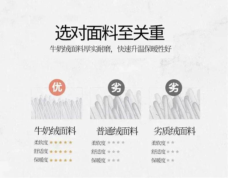 High Density Lamb Wool Soft Warm Blanket - Sleep Galleria