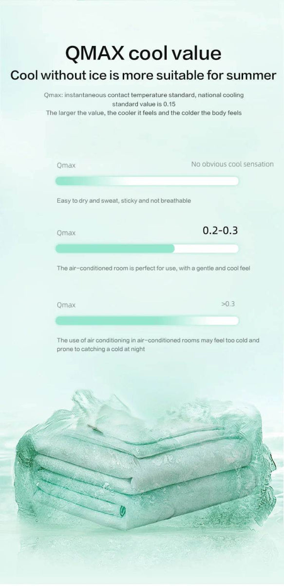 Lightweight Cooling Summer Blanket With Double-Sided Fabric - Sleep Galleria