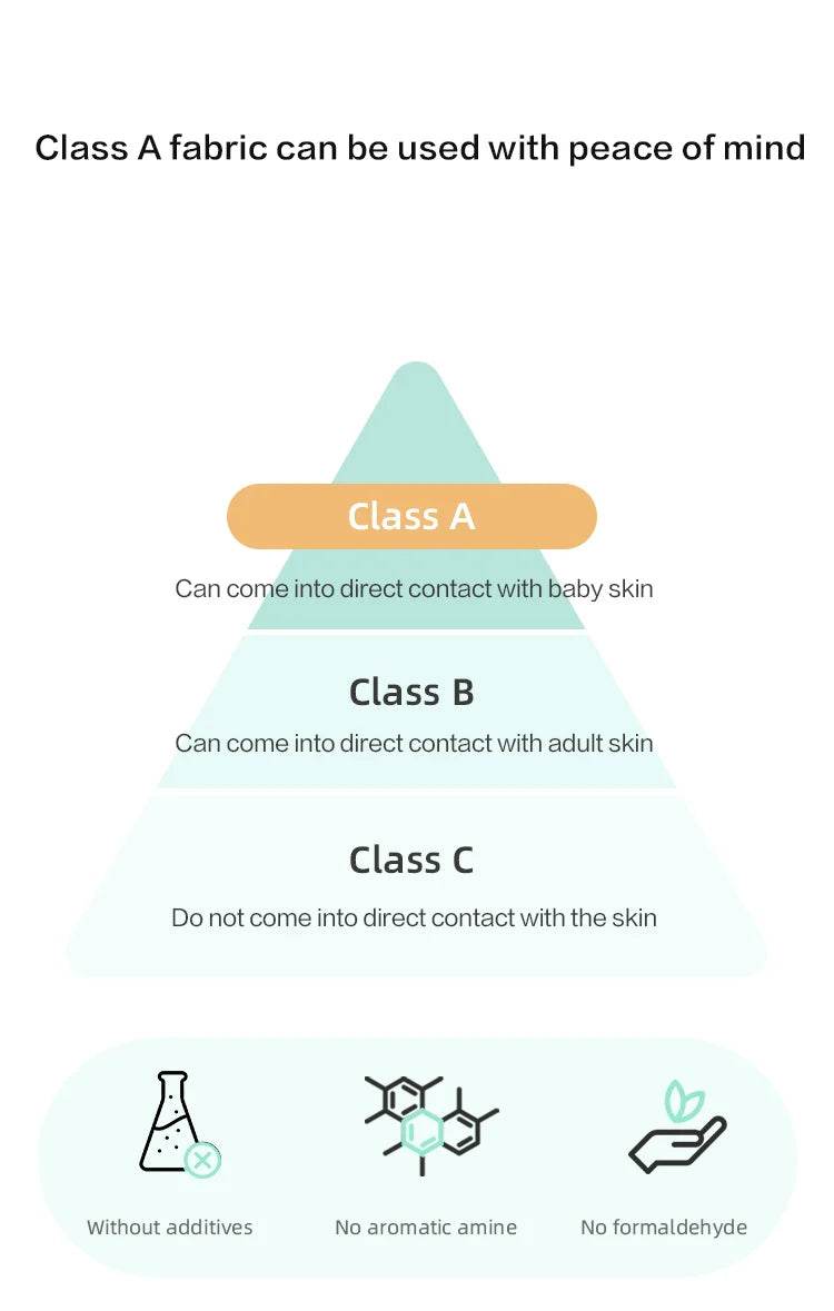 Lightweight Cooling Summer Blanket With Double-Sided Fabric - Sleep Galleria