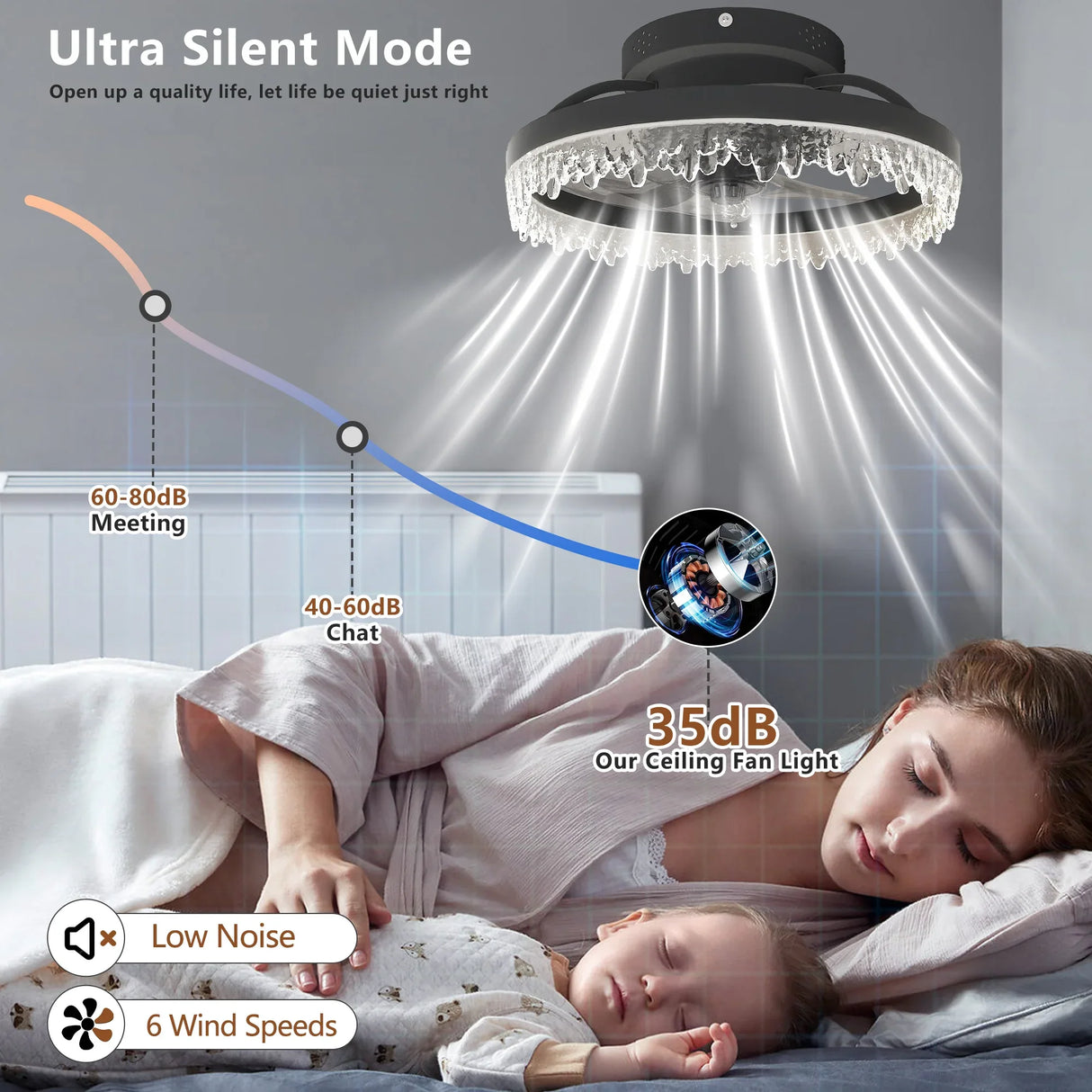 Luxury Crystal 16-Inch Flush Mount LED Ceiling Fan - Omega Lifestyles