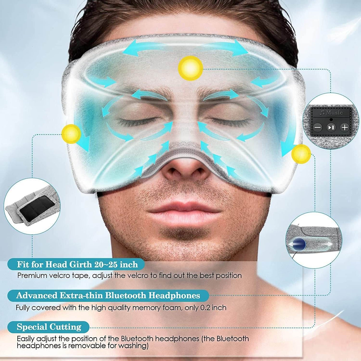 Bluetooth White Noise Sleep Mask With Stereo Sound - Sleep Galleria