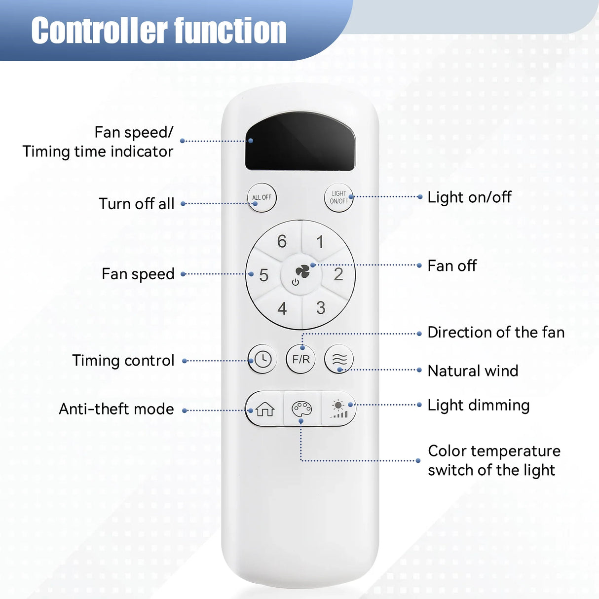 52-Inch Remote Controlled Energy-Efficient Black Ceiling Fan With Light - Omega Lifestyles