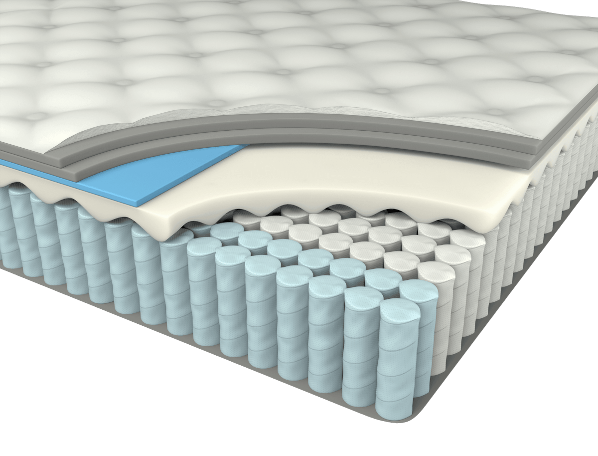 Medium 12-Inch Euro Top Hybrid Memory Foam Mattress - Sleep Galleria