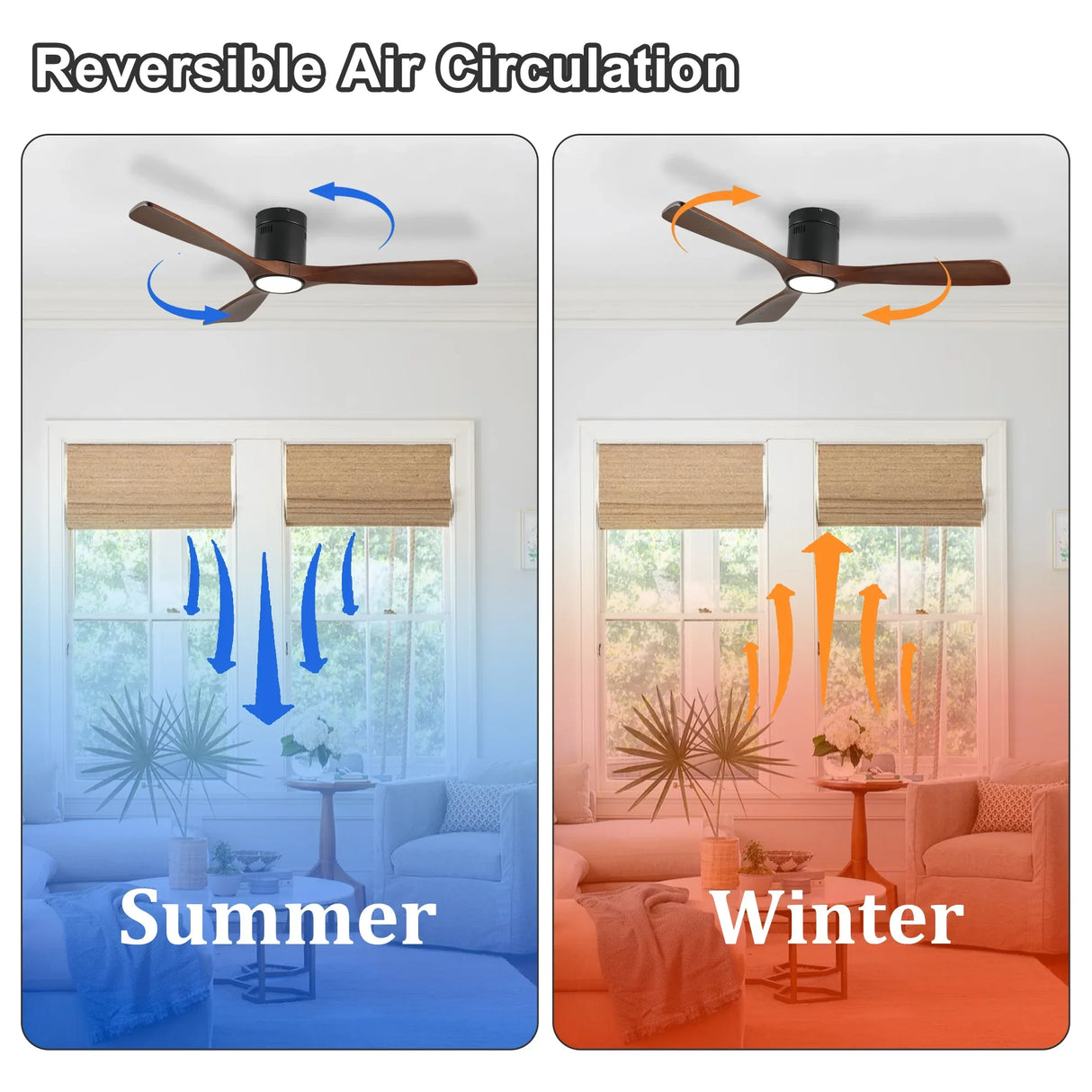 52-Inch LED Lighted Ceiling Fan With Remote Control - Omega Lifestyles