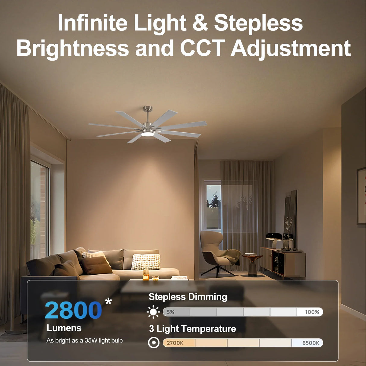 72-Inch Remote Control Modern Dimmable LED Ceiling Fan - Omega Lifestyles