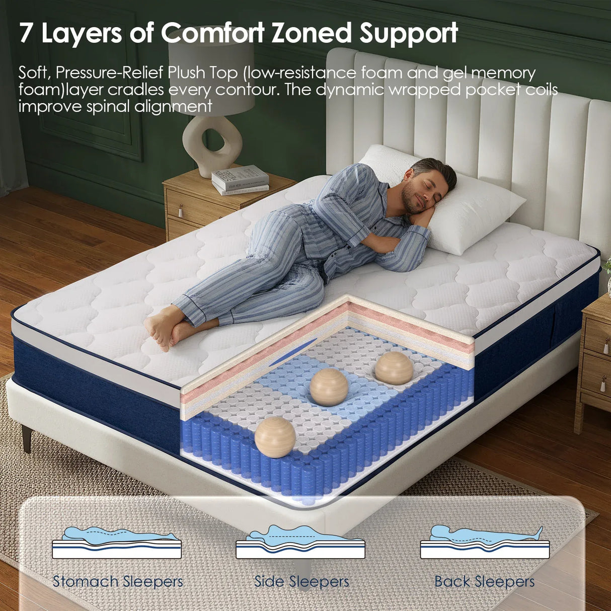 Full Medium 10-Inch Cooling Gel Memory Foam Mattress - Omega Lifestyles