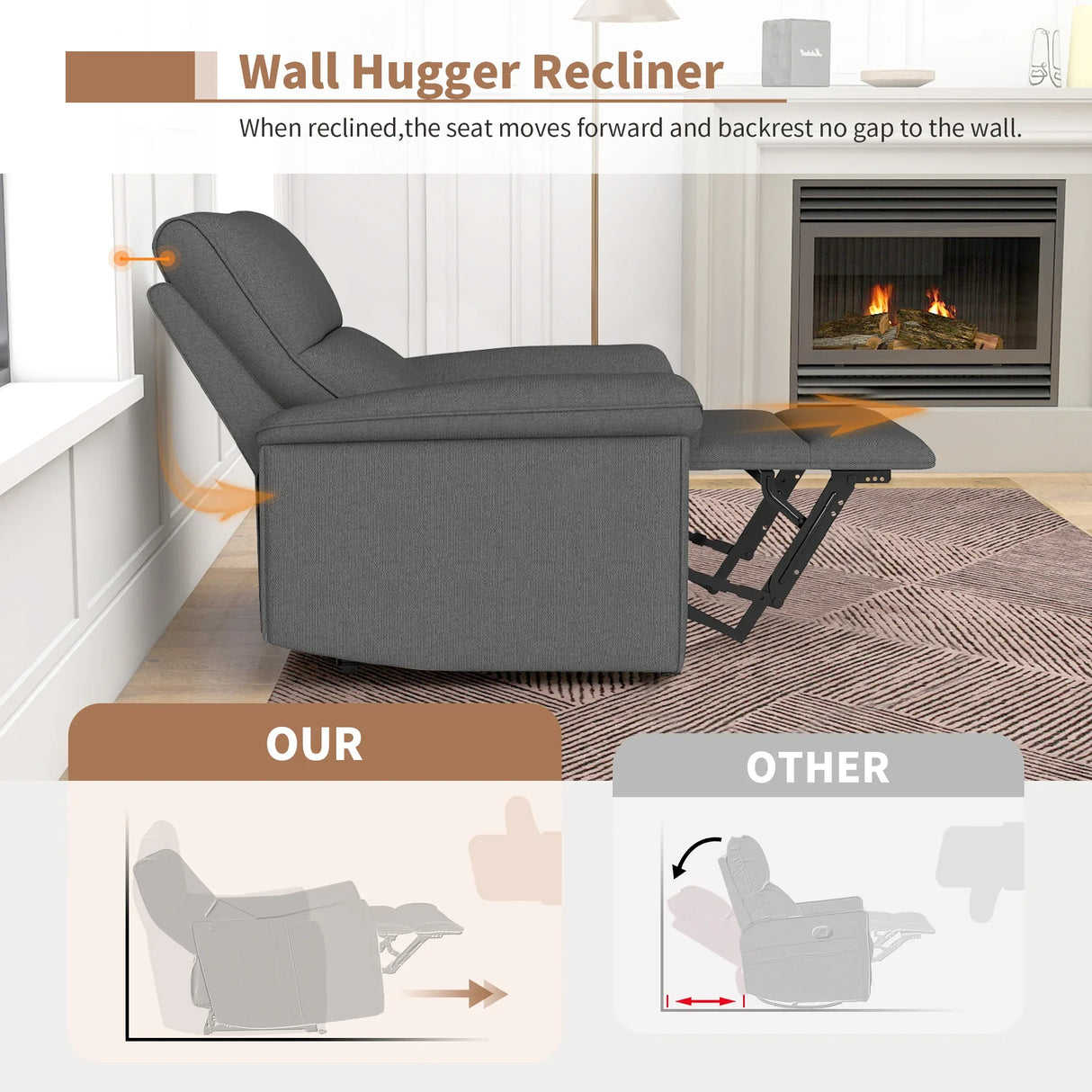 Wall Hugger Power Recliner With USB Charging Ports - Omega Lifestyles