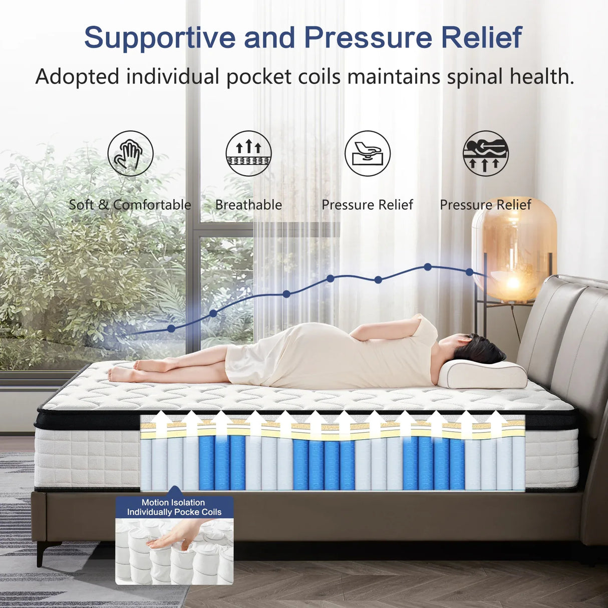 Medium 12-Inch Hybrid Memory Foam Queen Mattress - Omega Lifestyles