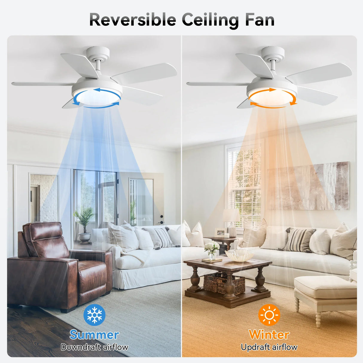 42-Inch White MDF Remote Controlled Ceiling Fan With Light - Omega Lifestyles