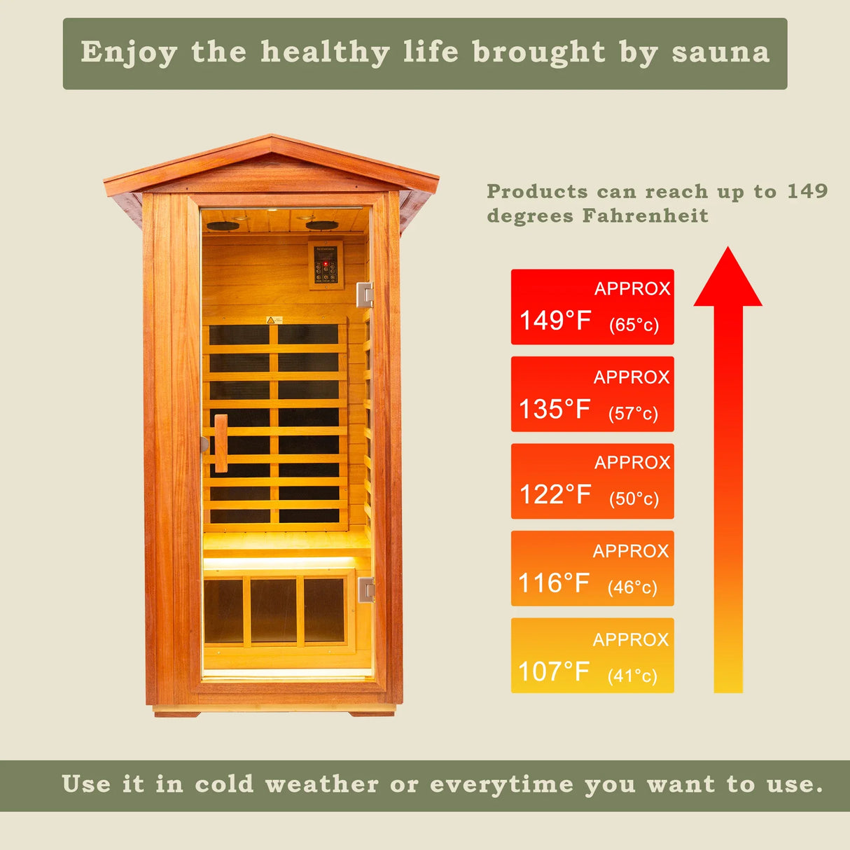 Far Infrared Khaya Wood Outdoor Sauna Room - Omega Lifestyles