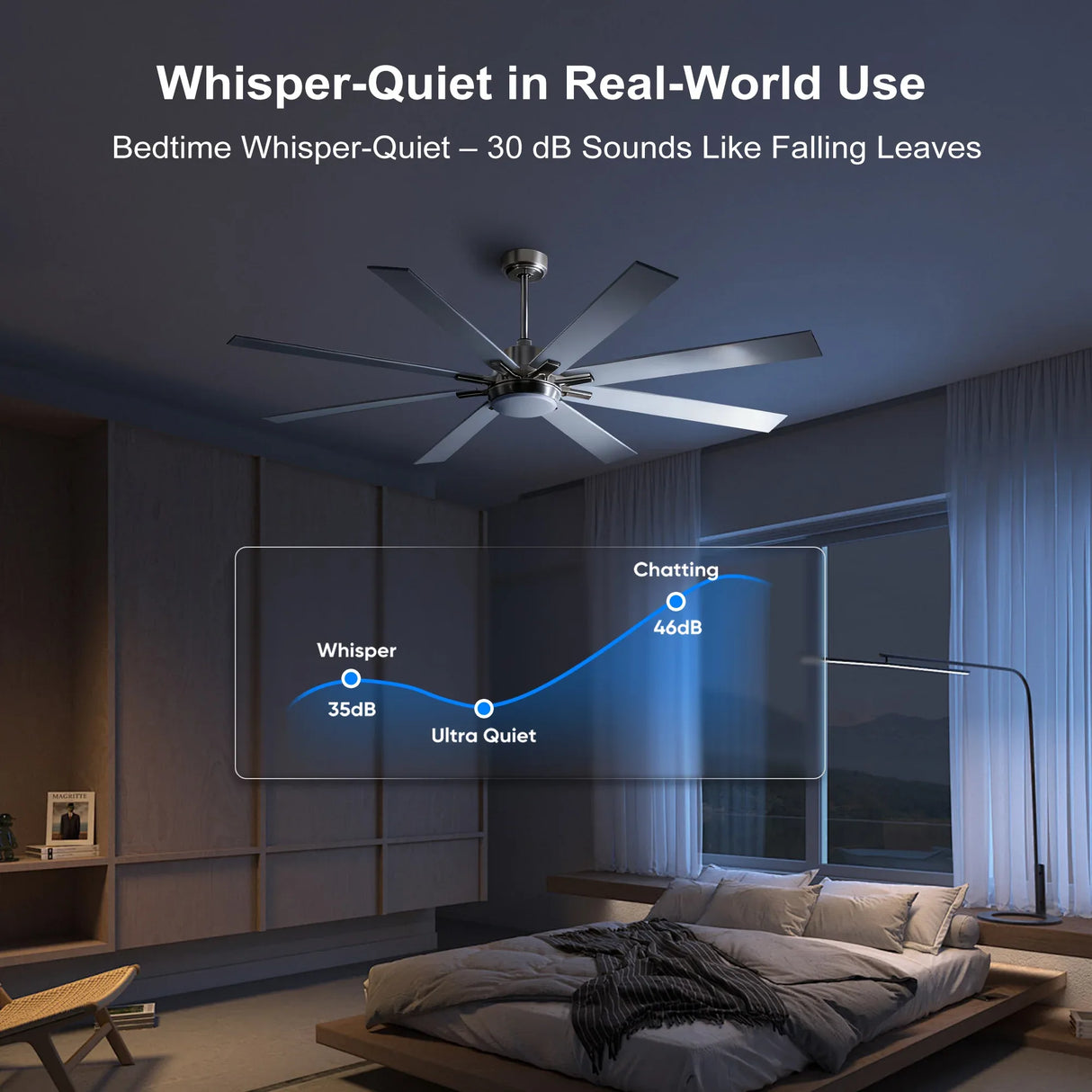 72-Inch Remote Control Modern Dimmable LED Ceiling Fan - Omega Lifestyles