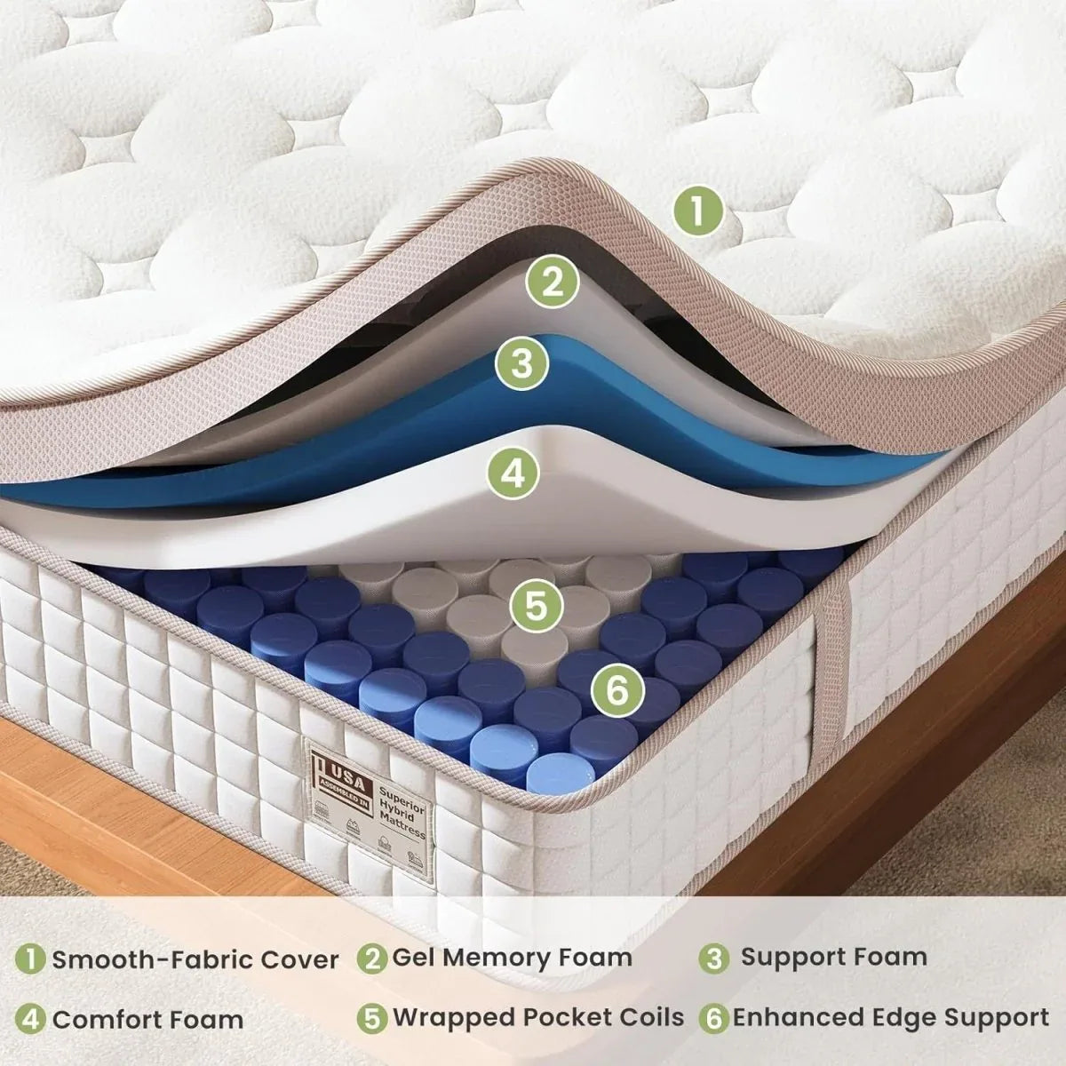 Firm 12-Inch Gel-Infused Hybrid Memory Foam King Mattress - Omega Lifestyles