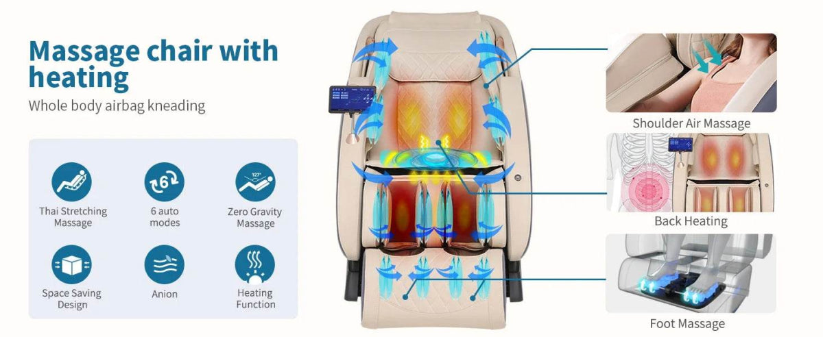4D Zero Gravity SL-Track Full Body Shiatsu Massage Chair - Omega Lifestyles