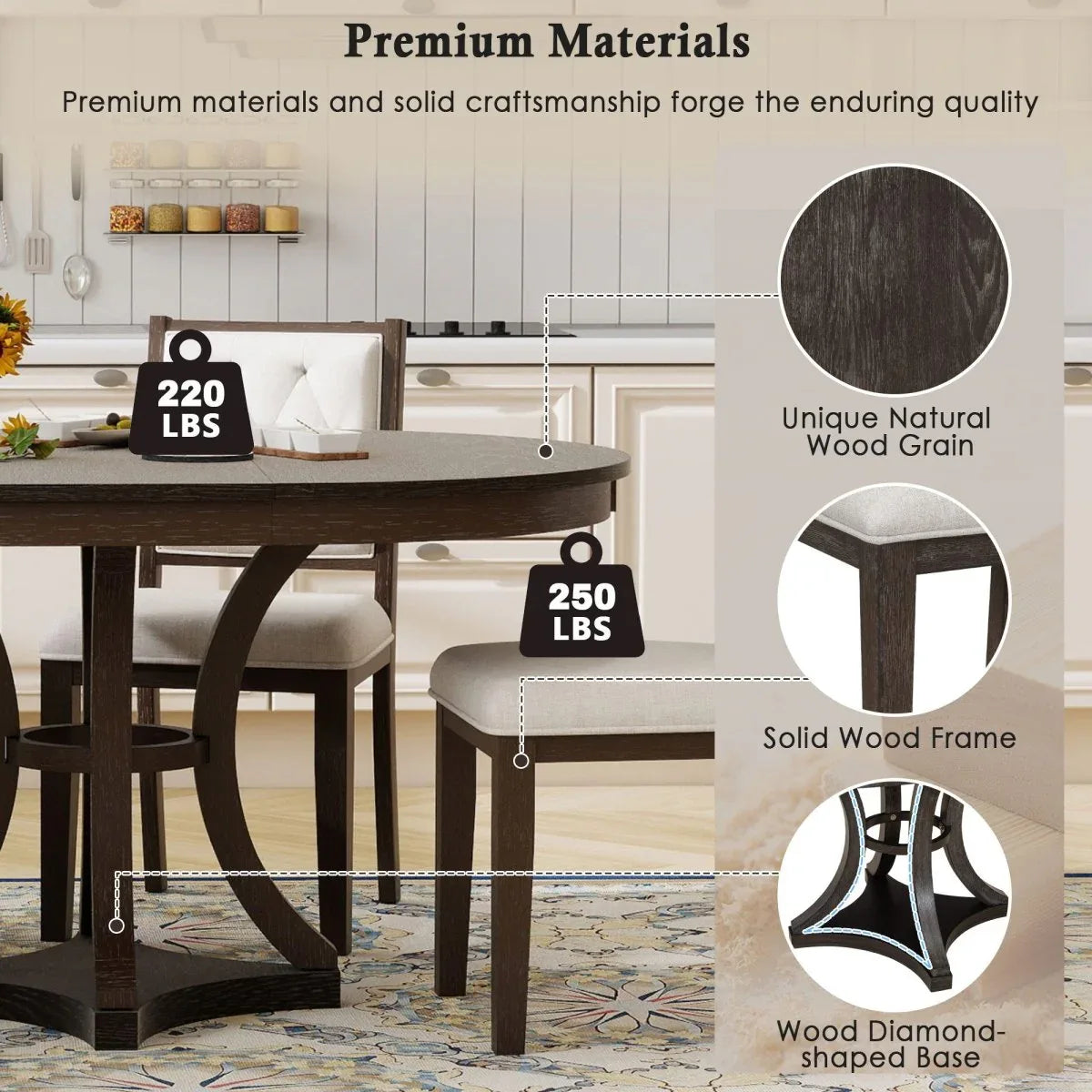 5-Piece Extendable Round Dining Table Set With Upholstered Chairs - Omega Lifestyles