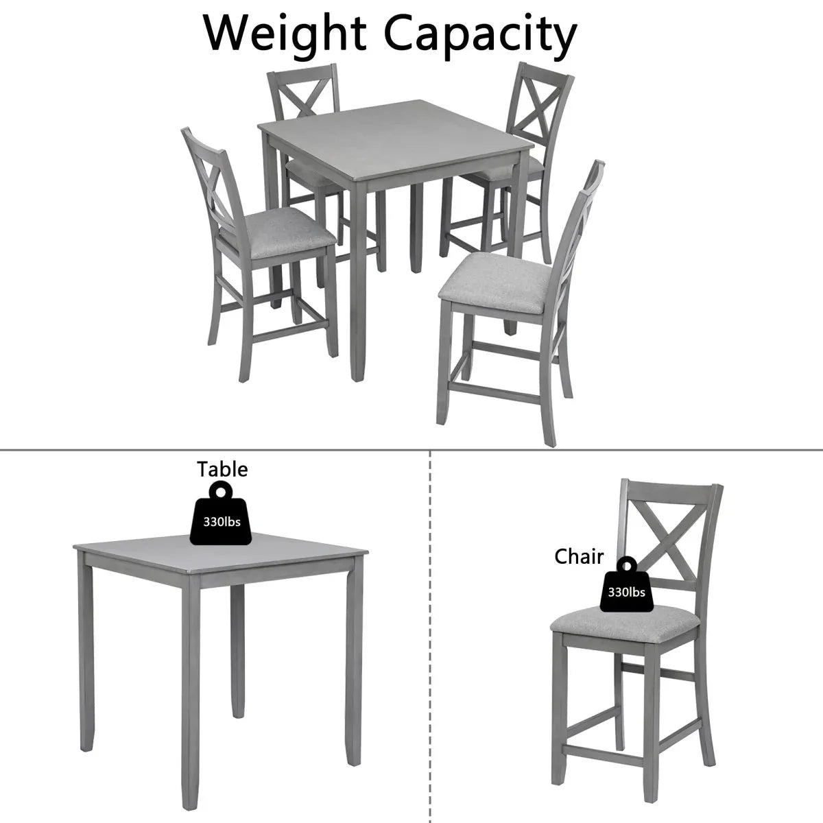 5-Piece Gray Acacia Wood Counter Height Dining Set - Omega Lifestyles