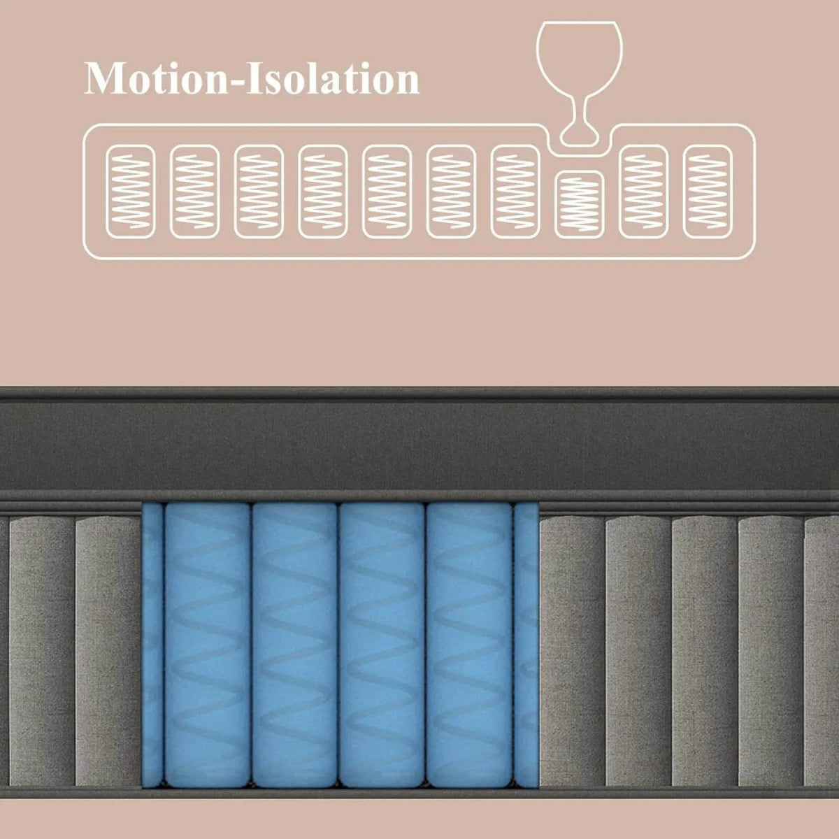 Firm 8-Inch Hybrid Memory Foam Mattress With Lumbar Support - Sleep Galleria