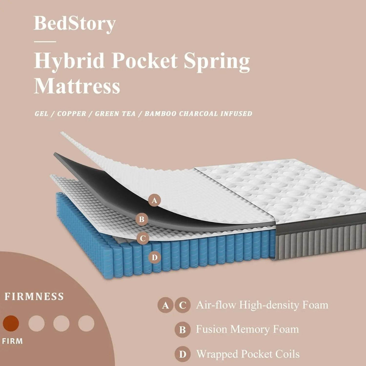 Firm 8-Inch Hybrid Memory Foam Mattress With Lumbar Support - Sleep Galleria