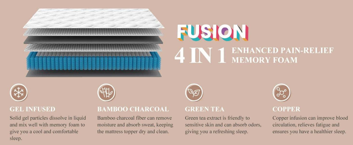 Firm 8-Inch Hybrid Memory Foam Mattress With Lumbar Support - Sleep Galleria