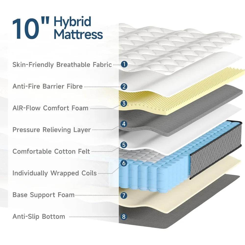 Medium 10-Inch Hybrid Memory Foam Mattress With Pocket Coils - Sleep Galleria