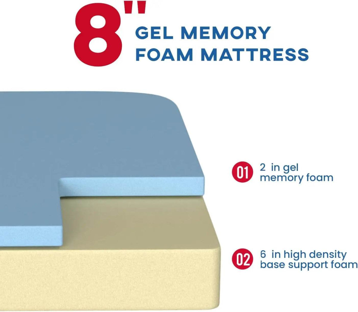 Medium 8-Inch Gel-Infused Cooling Memory Foam Mattress - Sleep Galleria