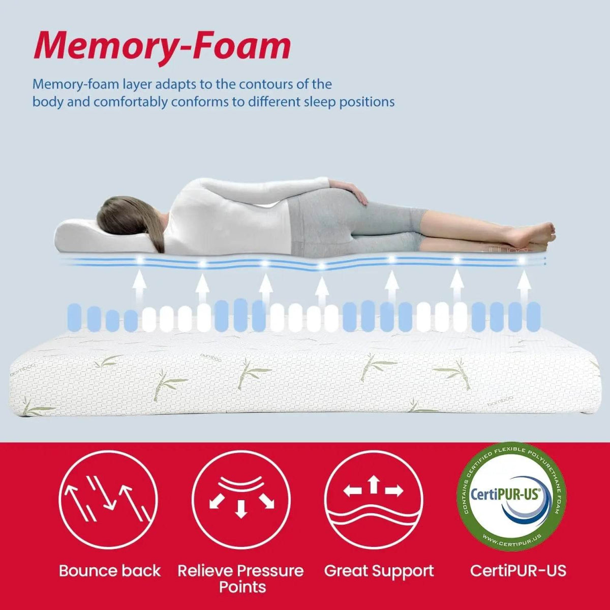 Medium 8-Inch Gel-Infused Cooling Memory Foam Mattress - Sleep Galleria