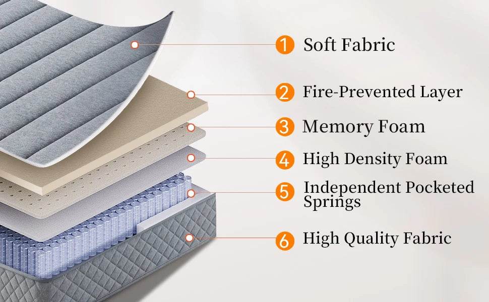 Medium Hybrid Pocket Spring Memory Foam Mattress 8 - Inch - Driftwood - Sleep Galleria