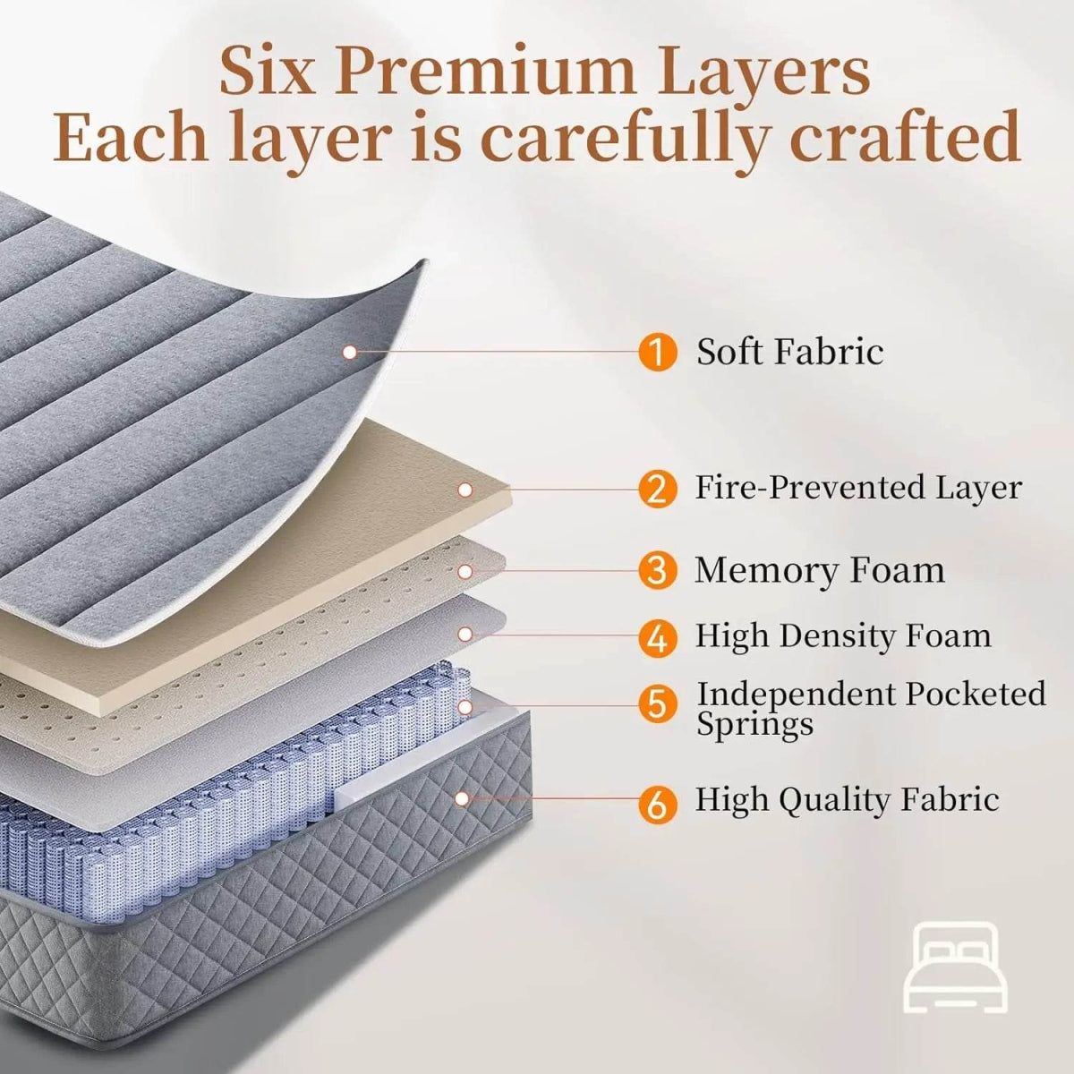 Medium Hybrid Pocket Spring Memory Foam Mattress 8 - Inch - Driftwood - Sleep Galleria