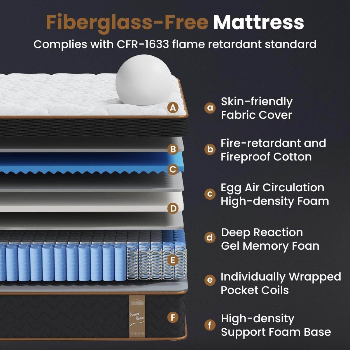 Medium Plush Gel Hybrid Pocket Spring Mattress - Sleep Galleria
