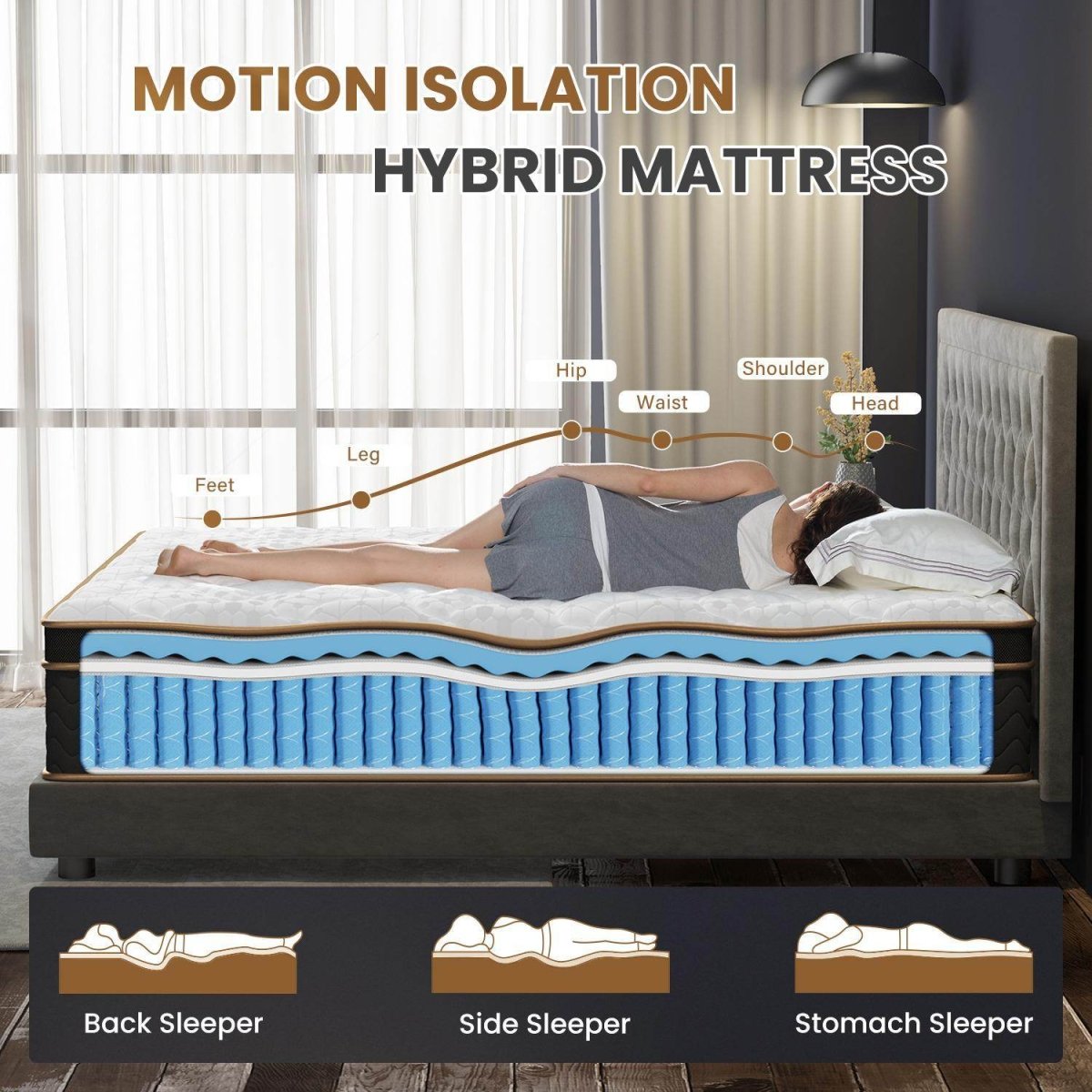 Medium Plush Gel Hybrid Pocket Spring Mattress - Sleep Galleria