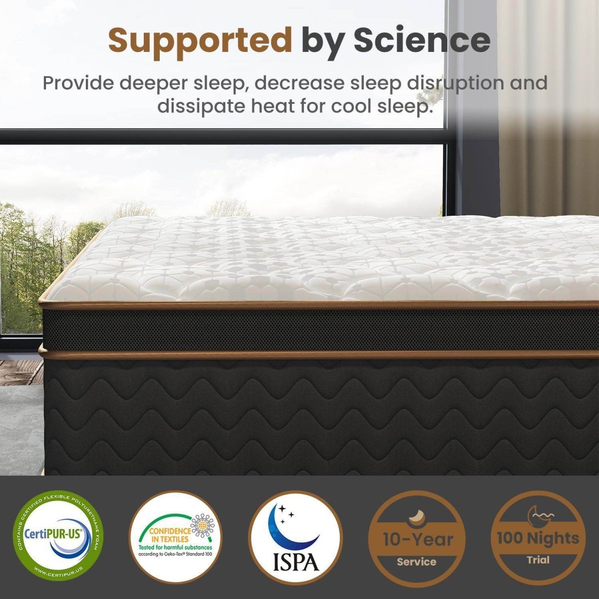 Medium Plush Hybrid Gel Memory Foam Mattress - Sleep Galleria