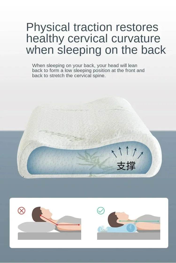 Memory Foam Cervical Neck Protection Pillow - Sleep Galleria