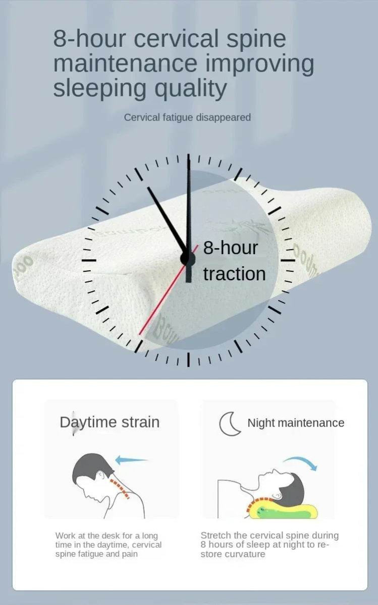 Memory Foam Cervical Neck Protection Pillow - Sleep Galleria