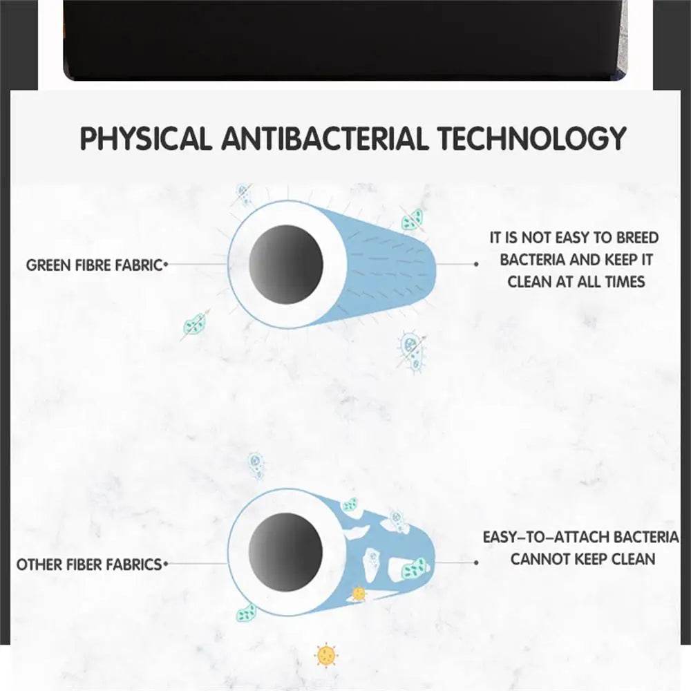 Waterproof Thickened Mattress Pad Protector Cover - Sleep Galleria