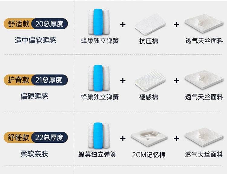 11-Inch Latex Hybrid Mattress Moderate Firmness - Sleep Galleria