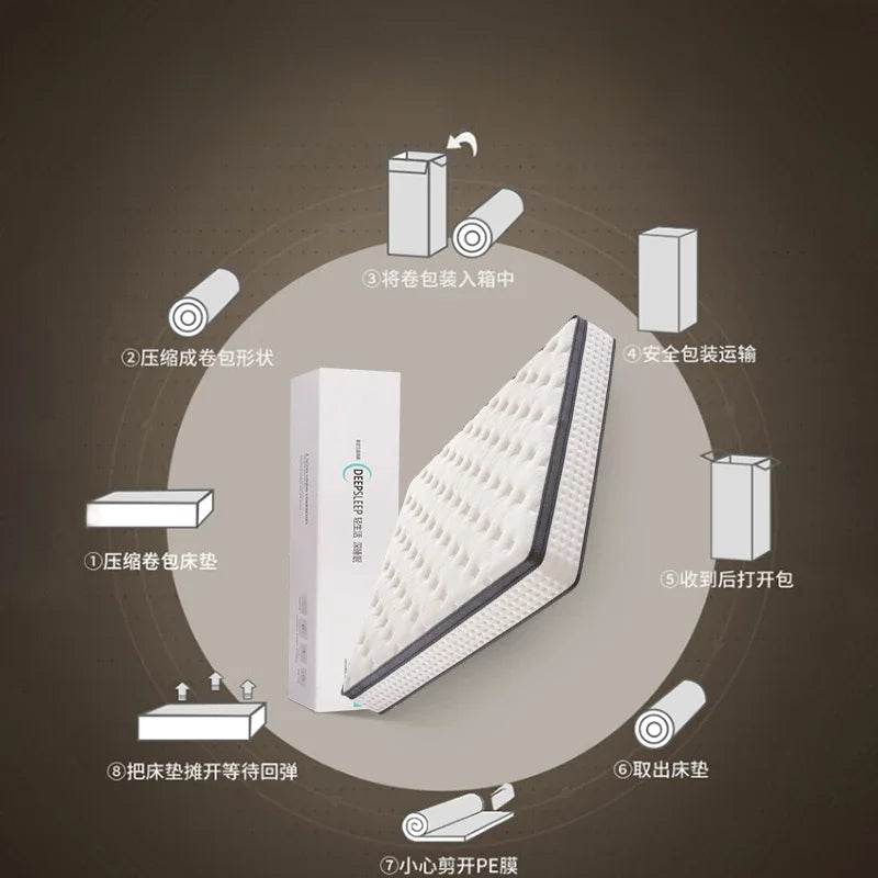 11-Inch Latex Hybrid Mattress Moderate Firmness - Sleep Galleria