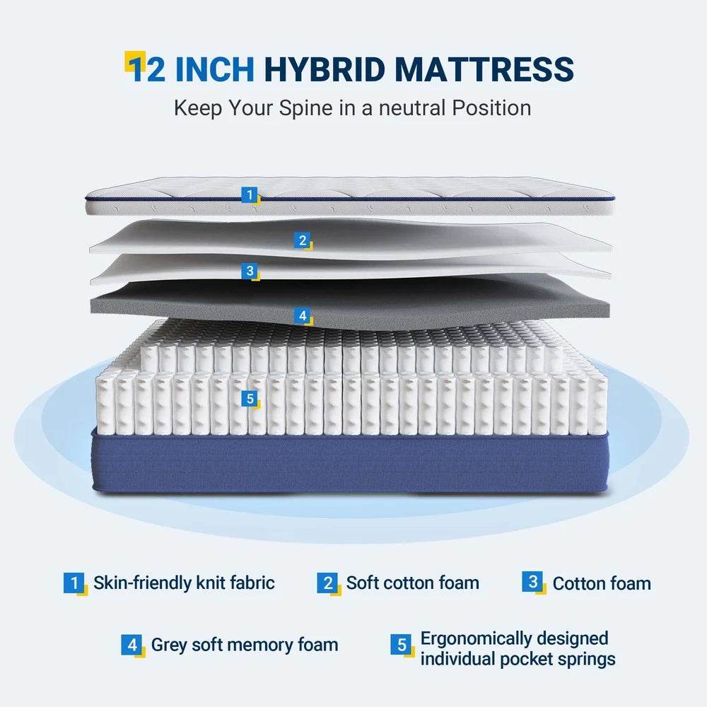 12-Inch Hybrid Memory Foam Mattress - Sleep Galleria