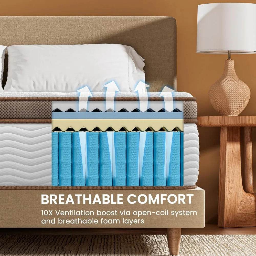 Soft 14-Inch Plush Euro Top Hybrid Mattress - Sleep Galleria