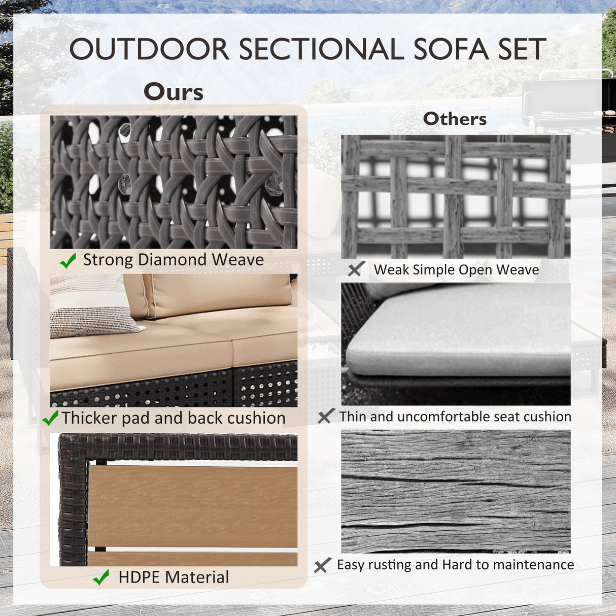 Diamond Weave Outdoor Sectional Furniture Set With Cushions - Omega Lifestyles