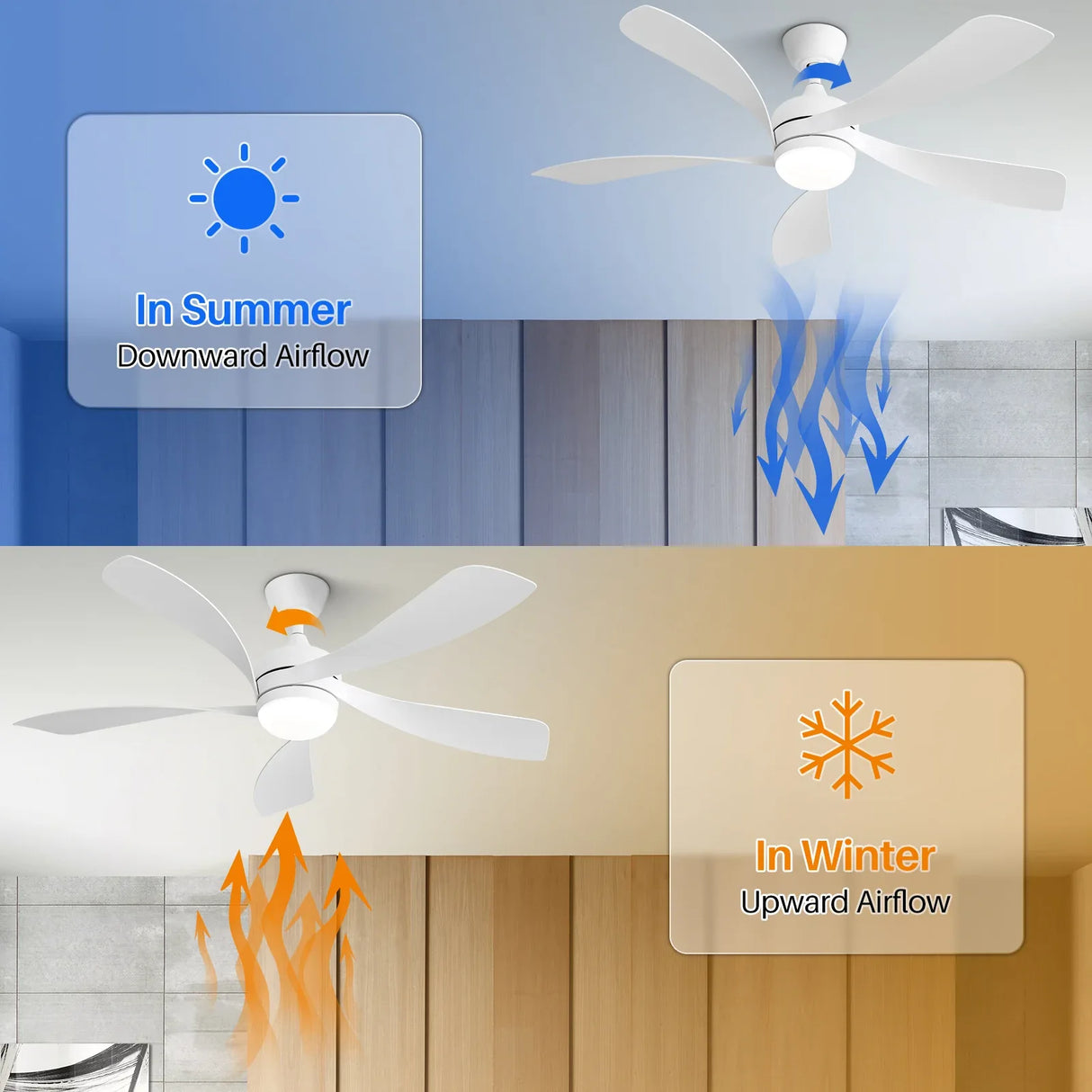 52-Inch Modern Remote Control Reversible LED Ceiling Fan - Omega Lifestyles