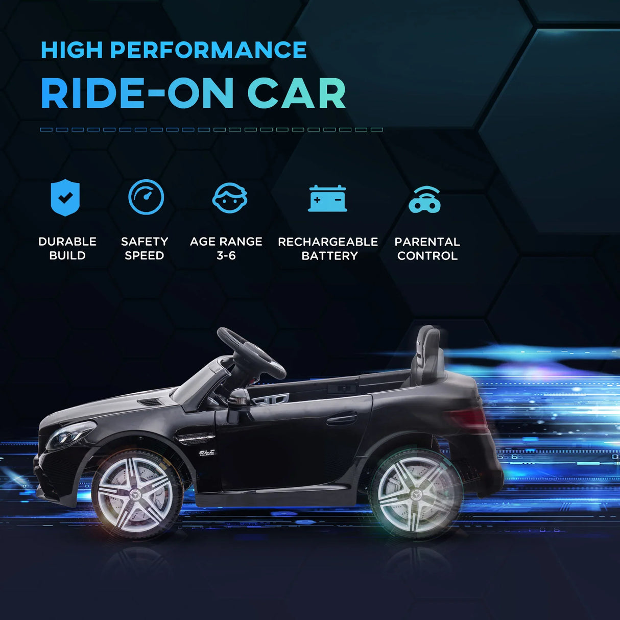 Kids Licensed Mercedes SLC 300 Electric Ride-On Car With Remote - Omega Lifestyles