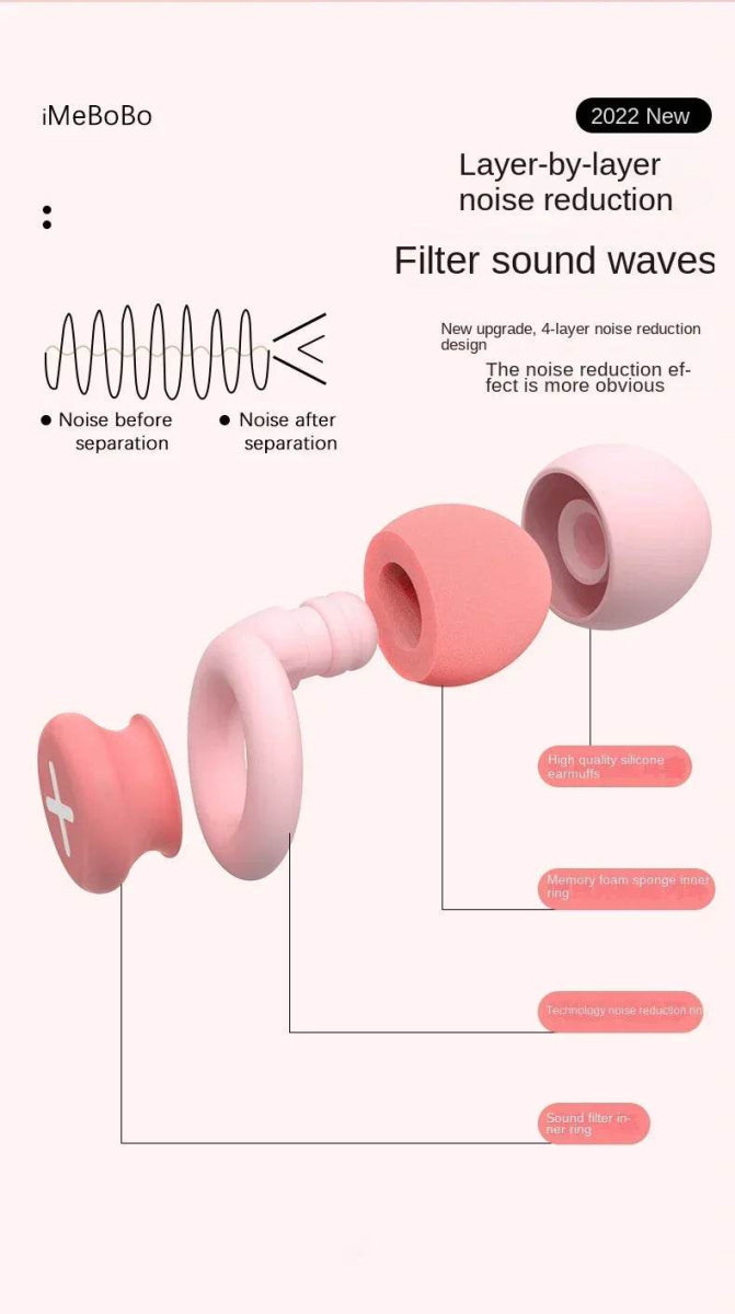 Pair Of Soft Silicone Noise Reduction Sleep Earplugs - Sleep Galleria