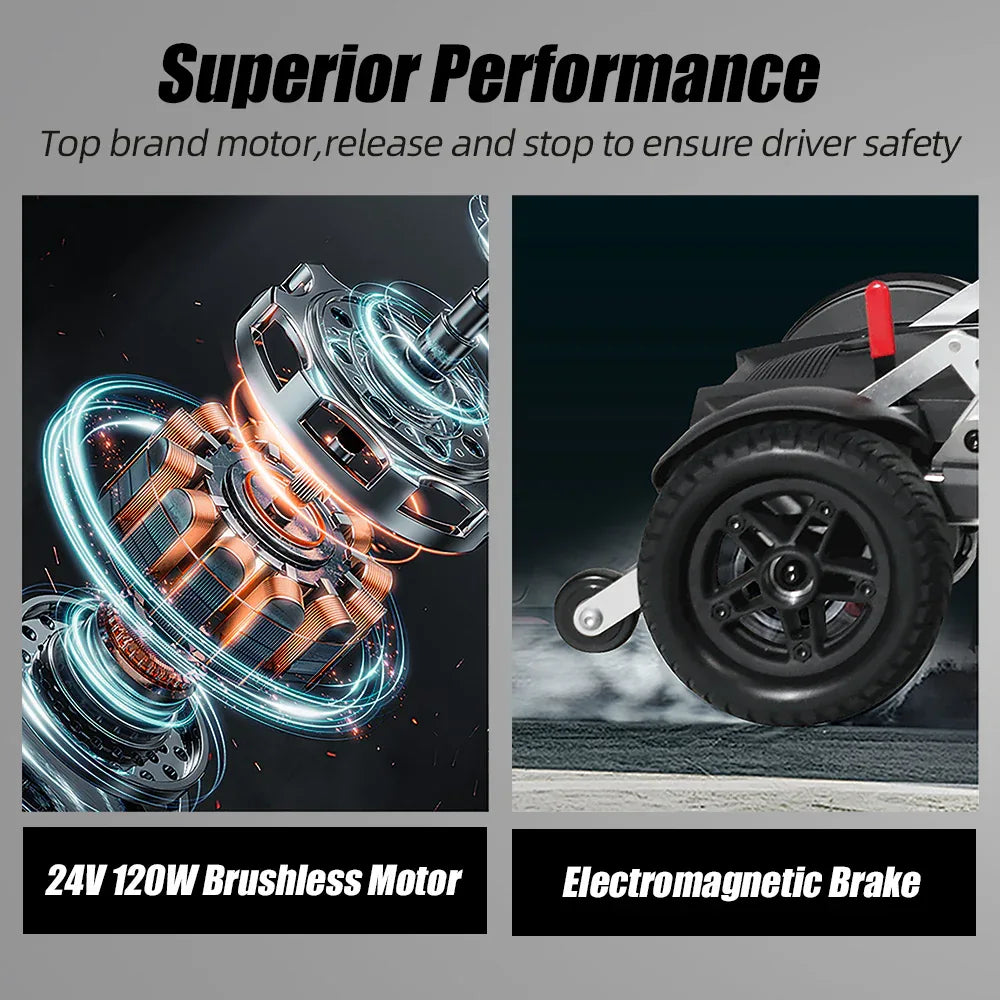 Portable Foldable Lightweight 4-Wheel Mobility Scooter M2020 - Omega Lifestyles