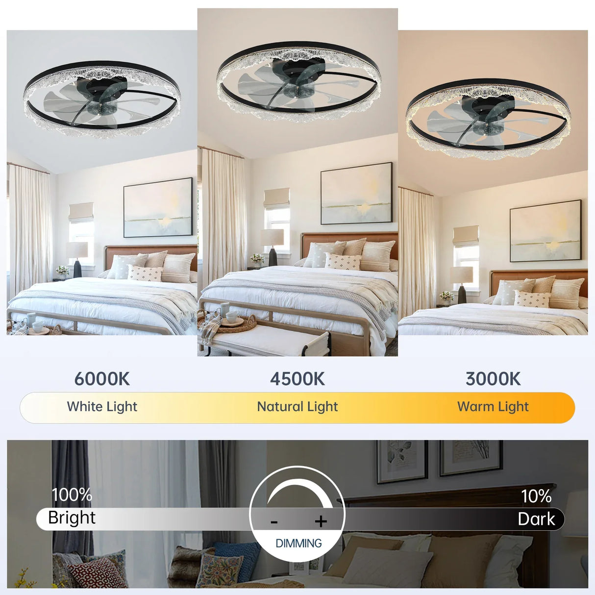 Decorative 24-Inch LED Ceiling Fan Light Flush Mount - Omega Lifestyles