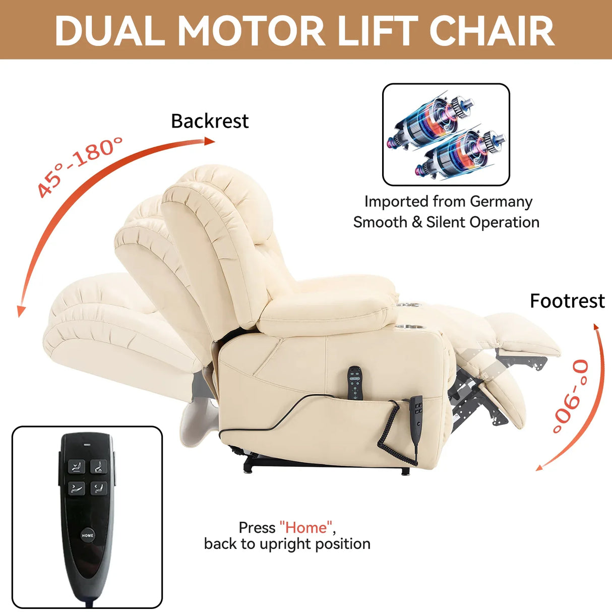 Dual Motor Power Lift Recliner Chair With Massage Heating - Omega Lifestyles