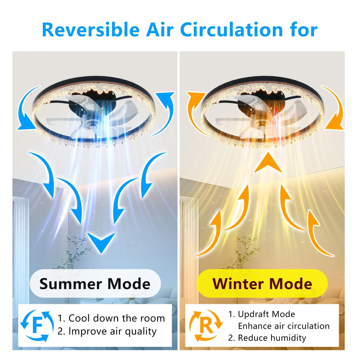 Luxury Crystal Flush Mount Ceiling Fan With Lights - Omega Lifestyles